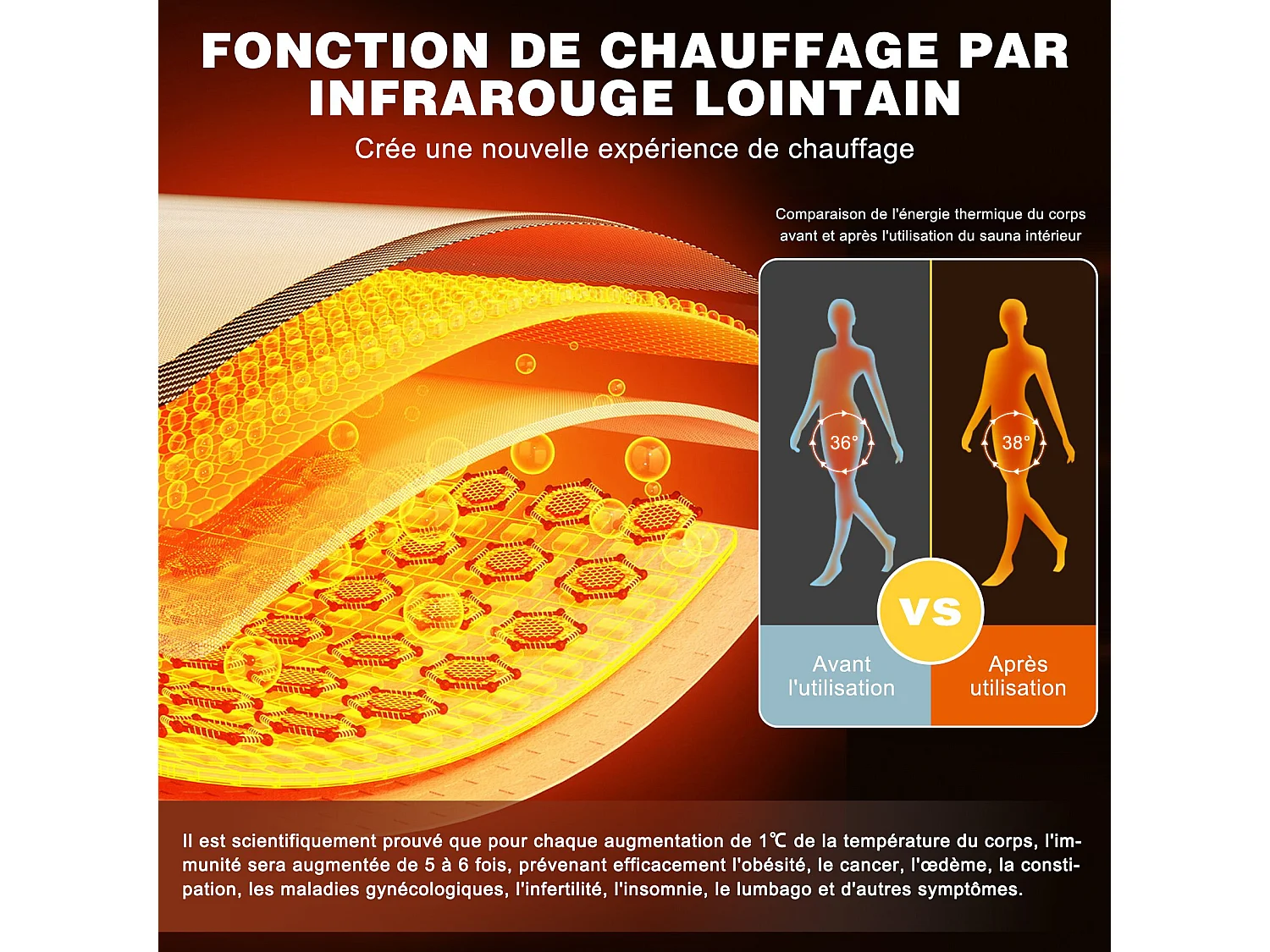 Sauna infrarroja portátil para 1 o 2 personas – Canadian Hemlock con Bluetooth y tecnología de infrarrojos lejanos