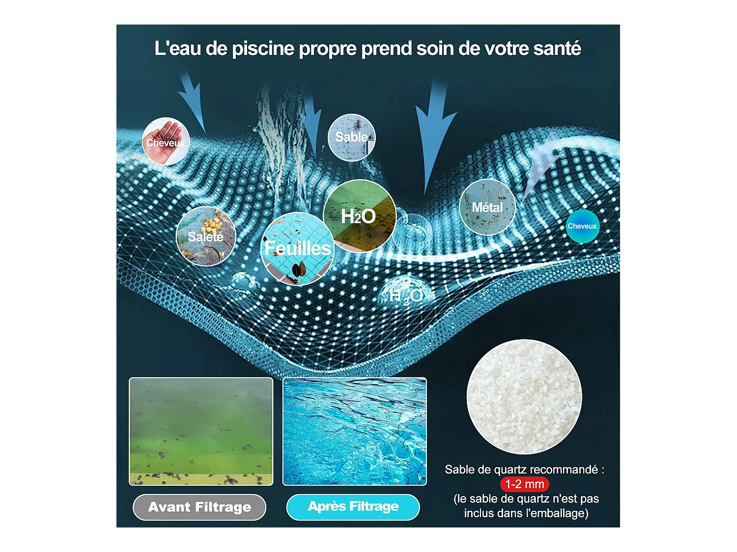 Pompe Filtre à Sable, Pompe pour filtration pour piscine, Puissance 400W, 11 000 l/h, Bleu et Noir