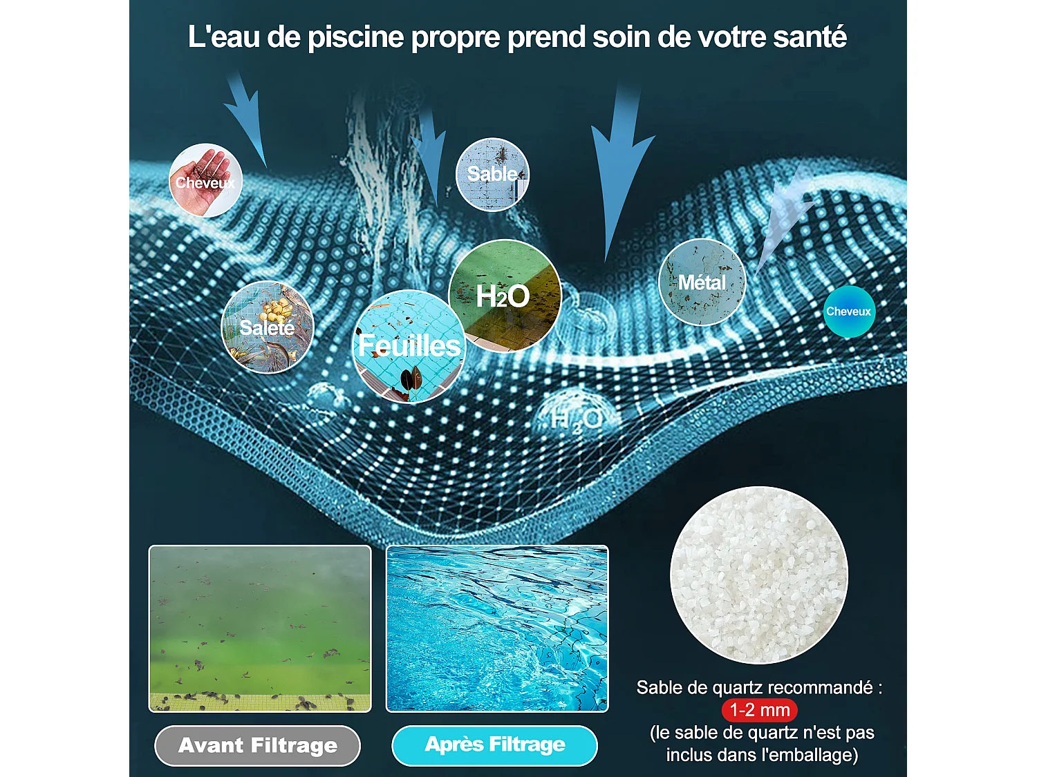 Pompe Filtre à Sable, Pompe pour filtration pour piscine, Puissance 400W, 11 000 l/h, Bleu et Noir