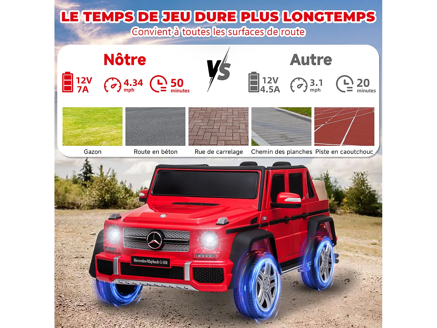 ORYXEARTH Coche eléctrico Mercedes-Maybach G650 para niños - Rojo - 12V