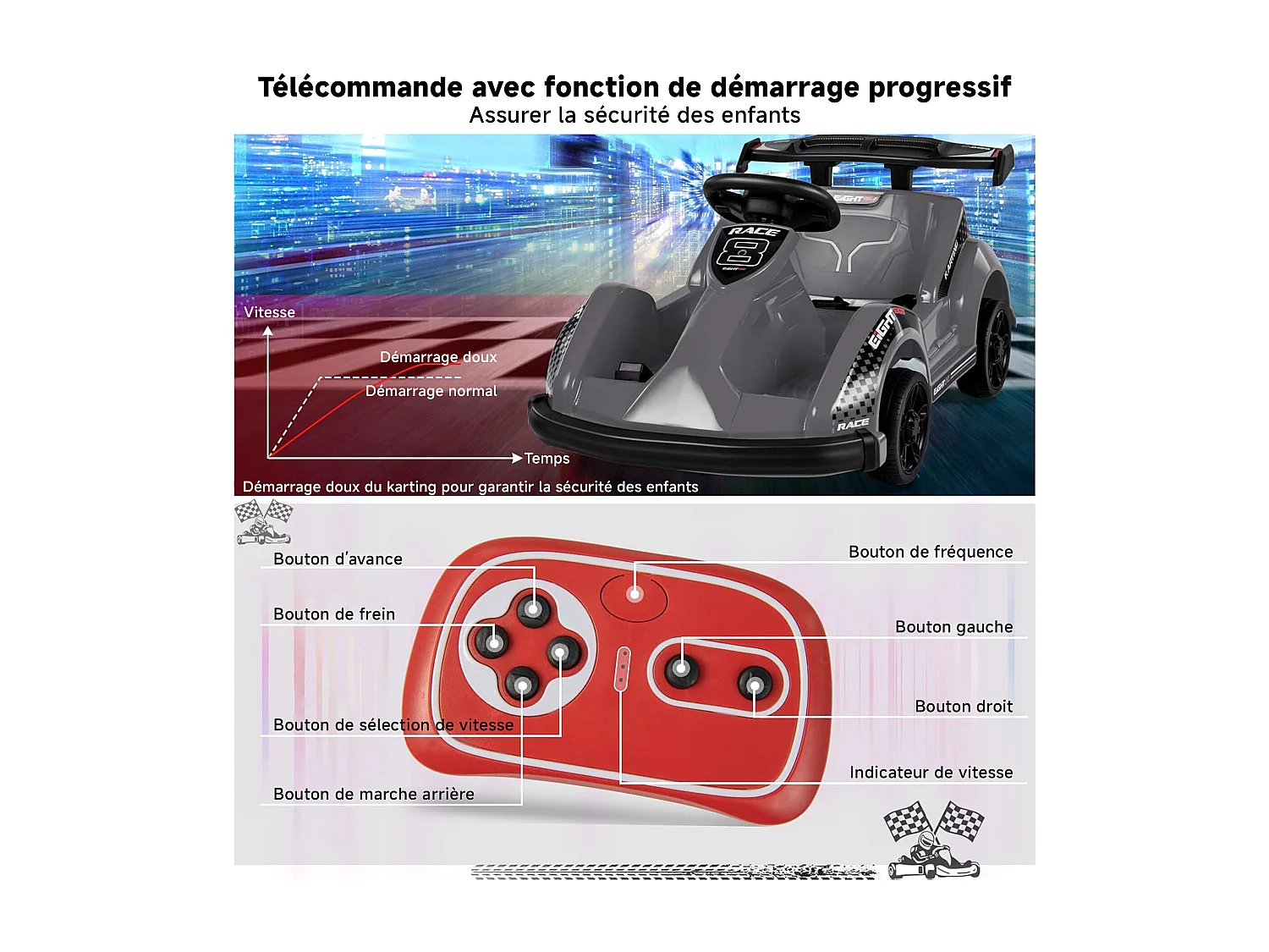 Kart à pédales voiture pour enfants - HOMEMiYN- Gris - 6V - Electrique - 4 roues