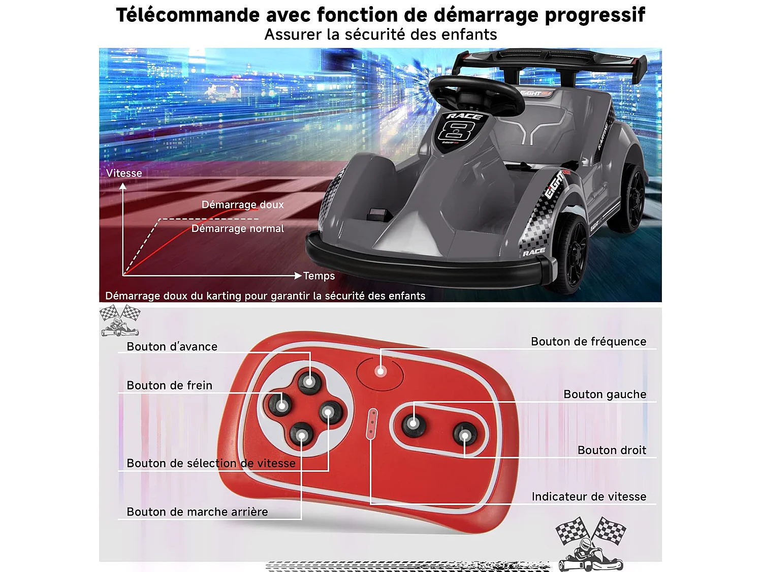 HOMEMIYN 6V elektrische Go Kart met afstandsbediening, veiligheidsgordel, langzame start, muziek, 4-wiel kinder-cadeau. Zwart.