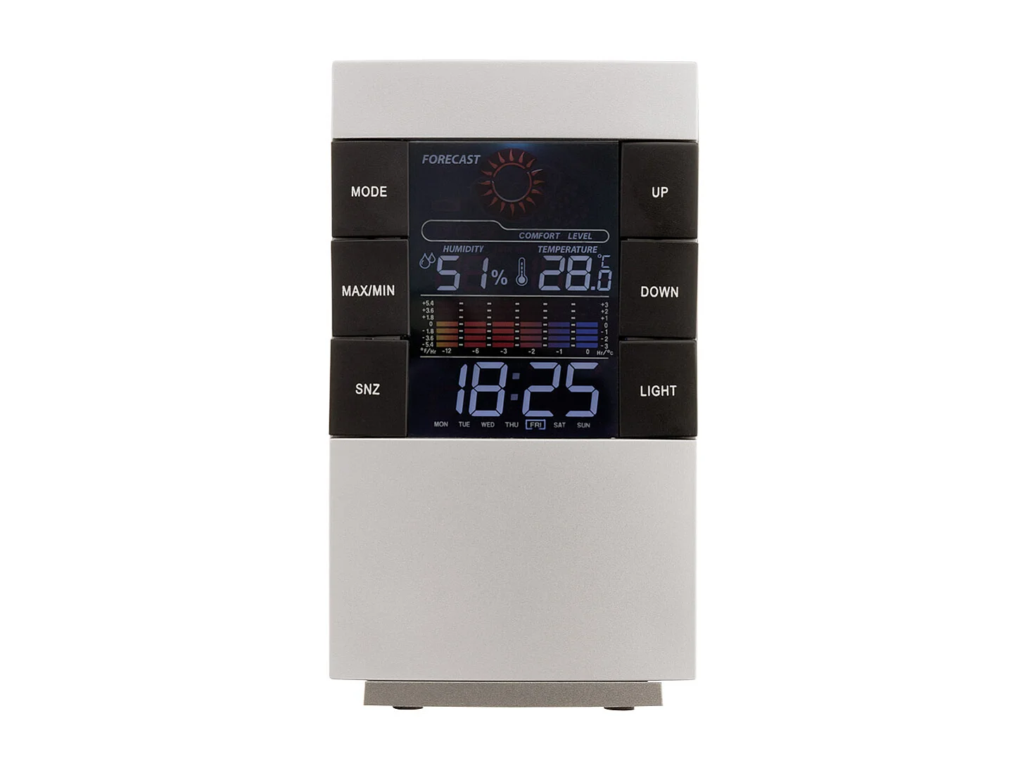 Station météo intérieure avec écran couleur - Zenitech