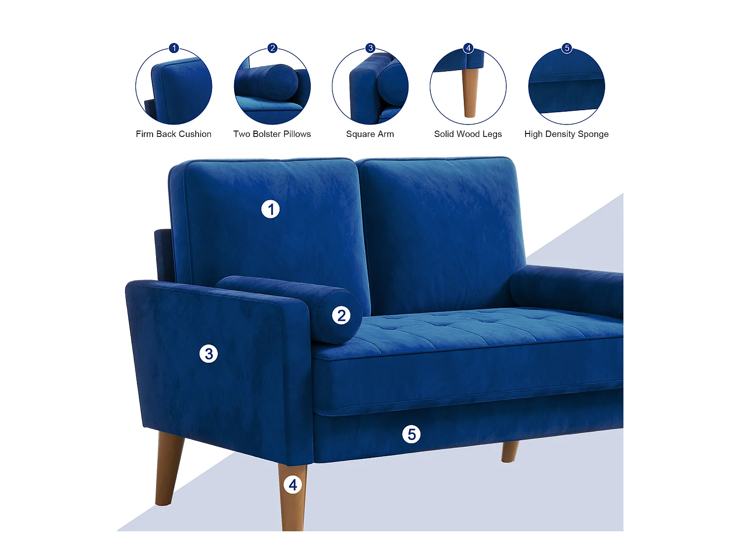 Canapé à 2 Places Scandinave,Mini Canapé à Bras Roulés en Velours Loveseat,Fauteuil Salon avec Accoudoirs,121x77x87cm - Bleu