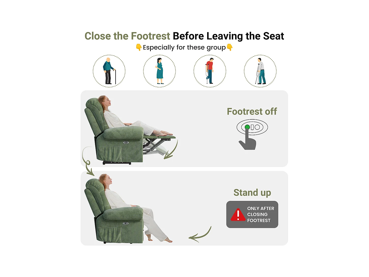 Fauteuil Relax Fauteuil électrique en Velours Côtelé,Fauteuil à loisirs Réglable avec USB,Dossier Réglable,Anti-statique avec Repose Pieds - 96x97x104cm Vert