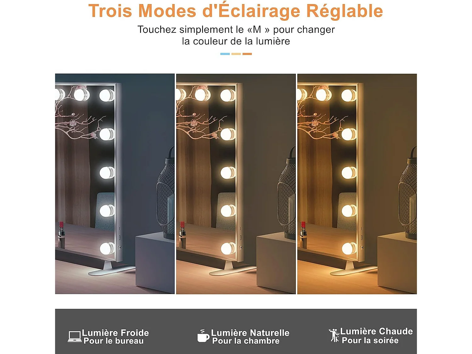 Miroir Maquillage Hollywood 60 x 53cm avec Lumière 14 Ampoules,Miroir Maquillage LED 3 Modes Réglables Contrôle Tactile Connecté USB