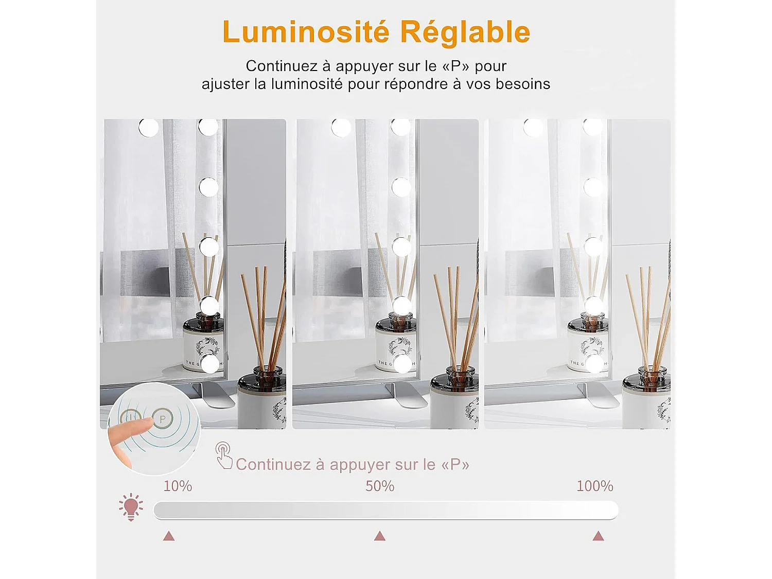 Miroir Maquillage Hollywood 60 x 53cm avec Lumière 14 Ampoules,Miroir Maquillage LED 3 Modes Réglables Contrôle Tactile Connecté USB