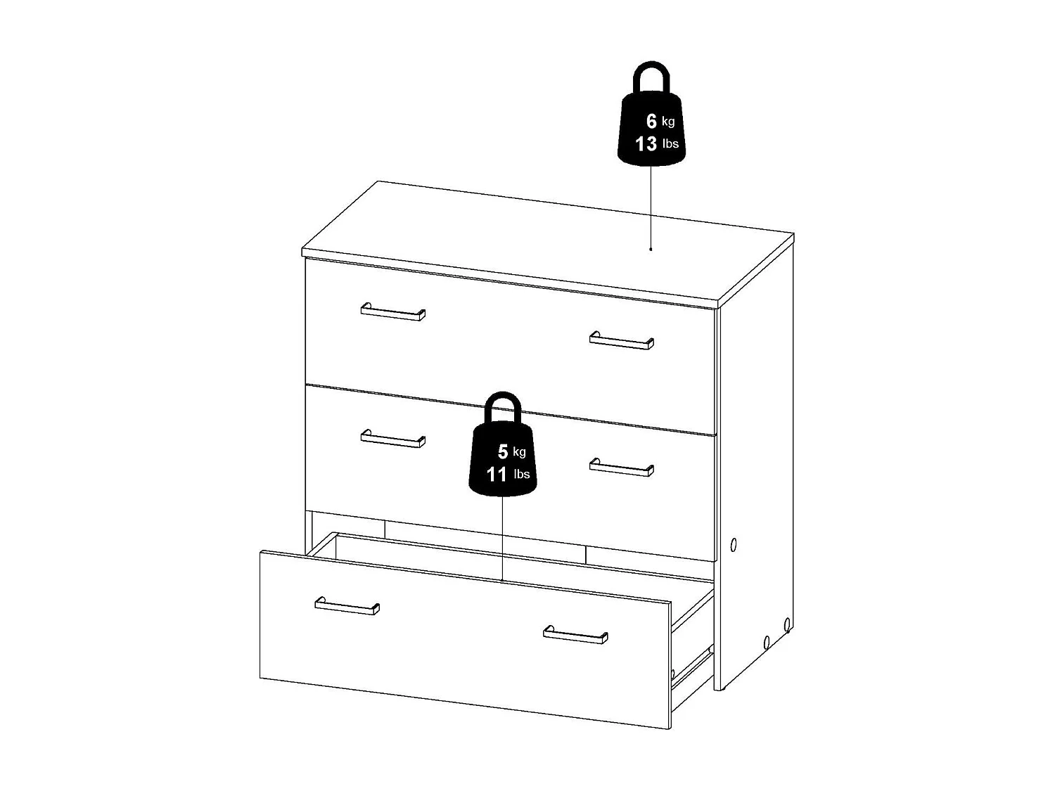 Cómoda Drenaul, Cómoda multiusos, Cómoda de quarto, Armário com gavetas, 74x36 h70 cm, Branco