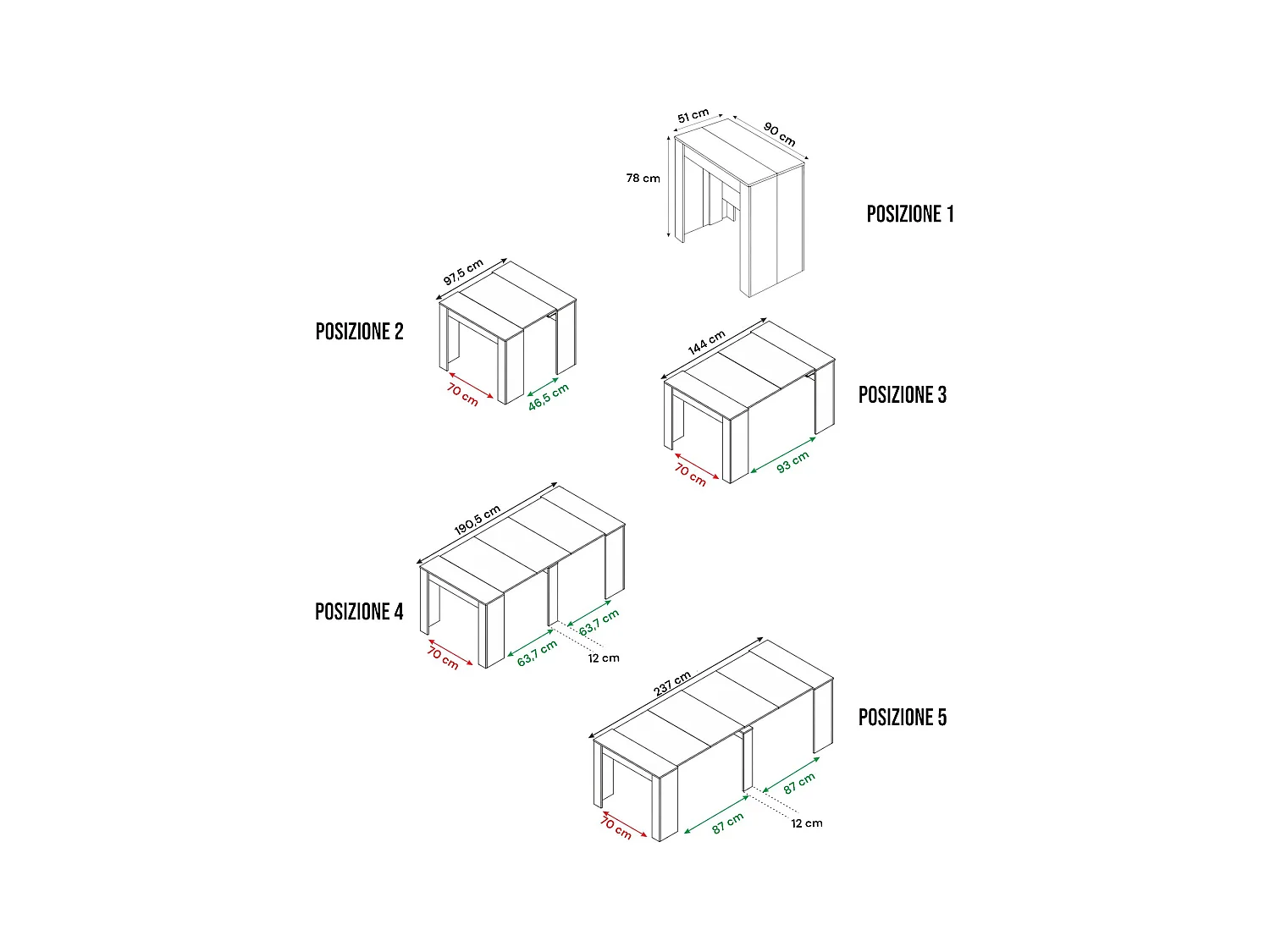 Table console à rallonge Diluna, Table à manger extensible, Table avec rallonges polyvalentes extensible jusqu'à 10 places, 51/237x90h78 cm, Anthracite