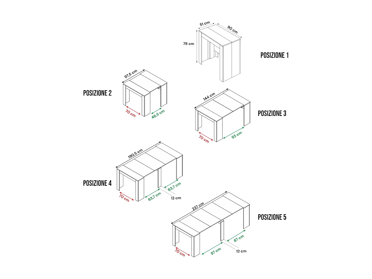 Table console à rallonge Diluna, Table à manger extensible, Table avec rallonges polyvalentes extensible jusqu'à 10 places, 51/237x90h78 cm, Anthracite