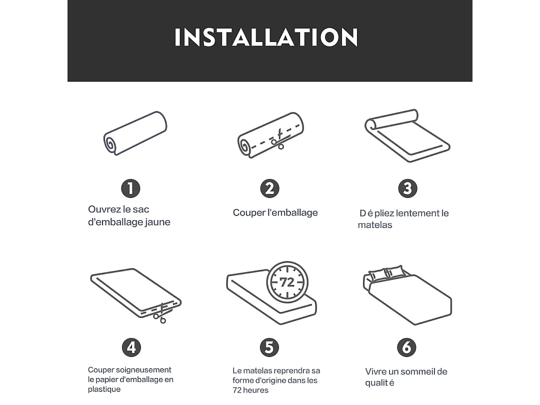 Ensemble Matelas et Couette et Oreiller - Matelas 90x190x15cm + Couette 140x200cm + Oreiller 60x60cm  (Matelas+Couette+Oreiller, tous dans un colis)