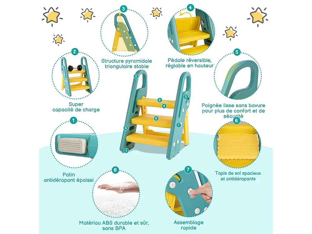 Etapas dobráveis ​​para crianças bebês com 3 etapas não deslizantes, reforço estável, altura ajustável, multifuncional com alças de banheiro, amarelo e verde