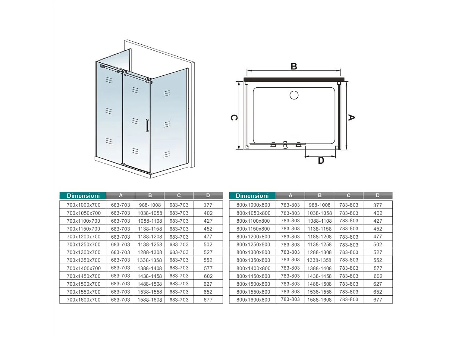 195cm Box Doccia a Tre Lati Porta Scorrevole con Doppia Parete Laterale 150x80x80cm Vetro 8mm Temperato Trasparente Anticalcare Telaio Cromato Lucido