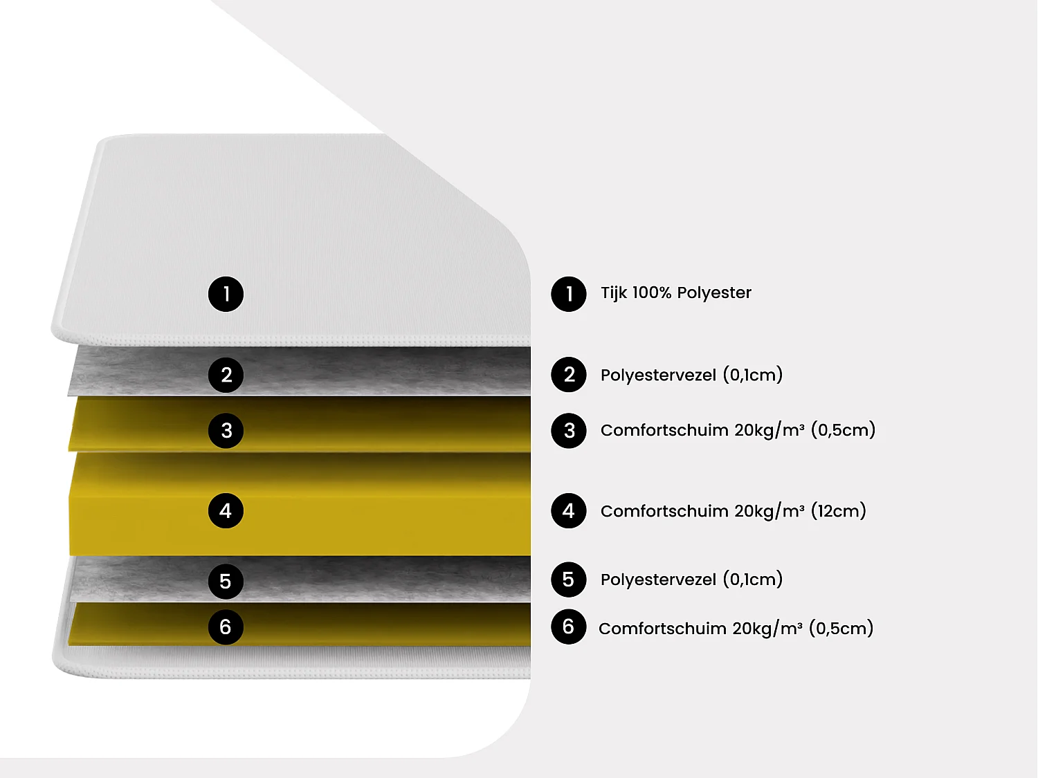 Set 120 x 200 cm bedbodem met opbergruimte, licht naturel + matras van schuim van 15 cm dik - DANAE II van YSMÉE