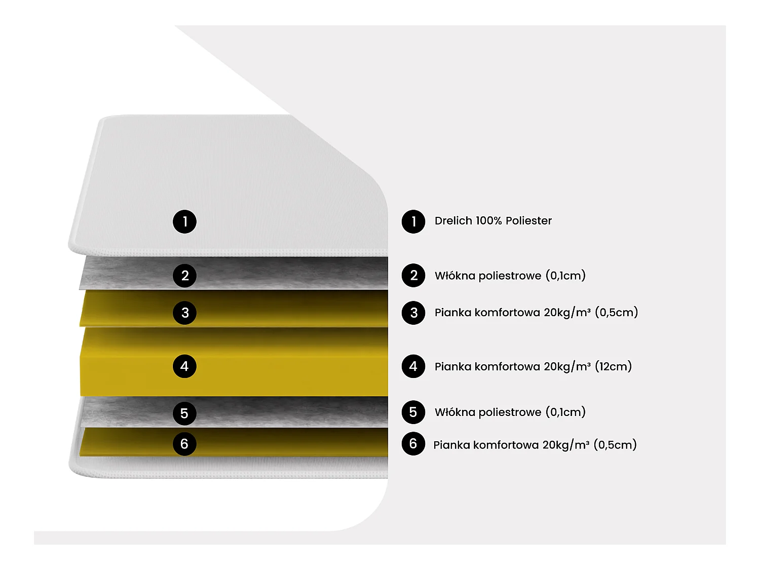 Zestaw 120 x 200 cm stelaż z białą skrzynią + materac piankowy o grub. 15 cm - DANAE II marki YSMÉE