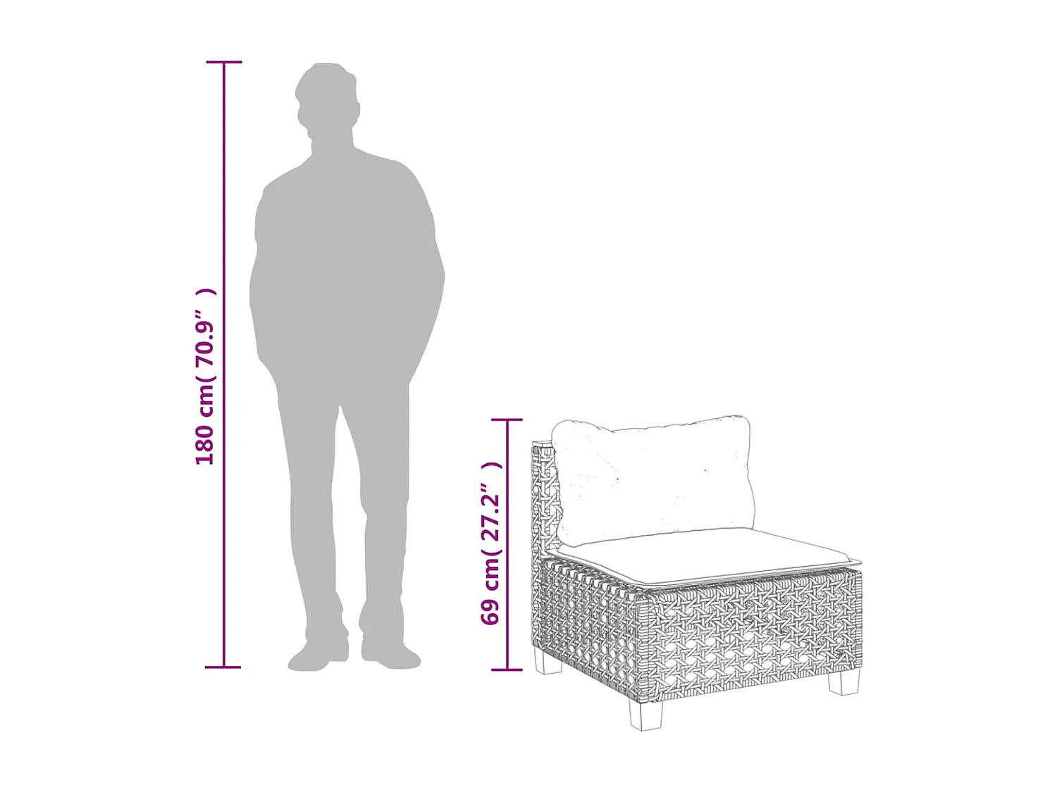 5-tlg. Garten-Sofagarnitur mit Kissen Schwarz Poly Rattan