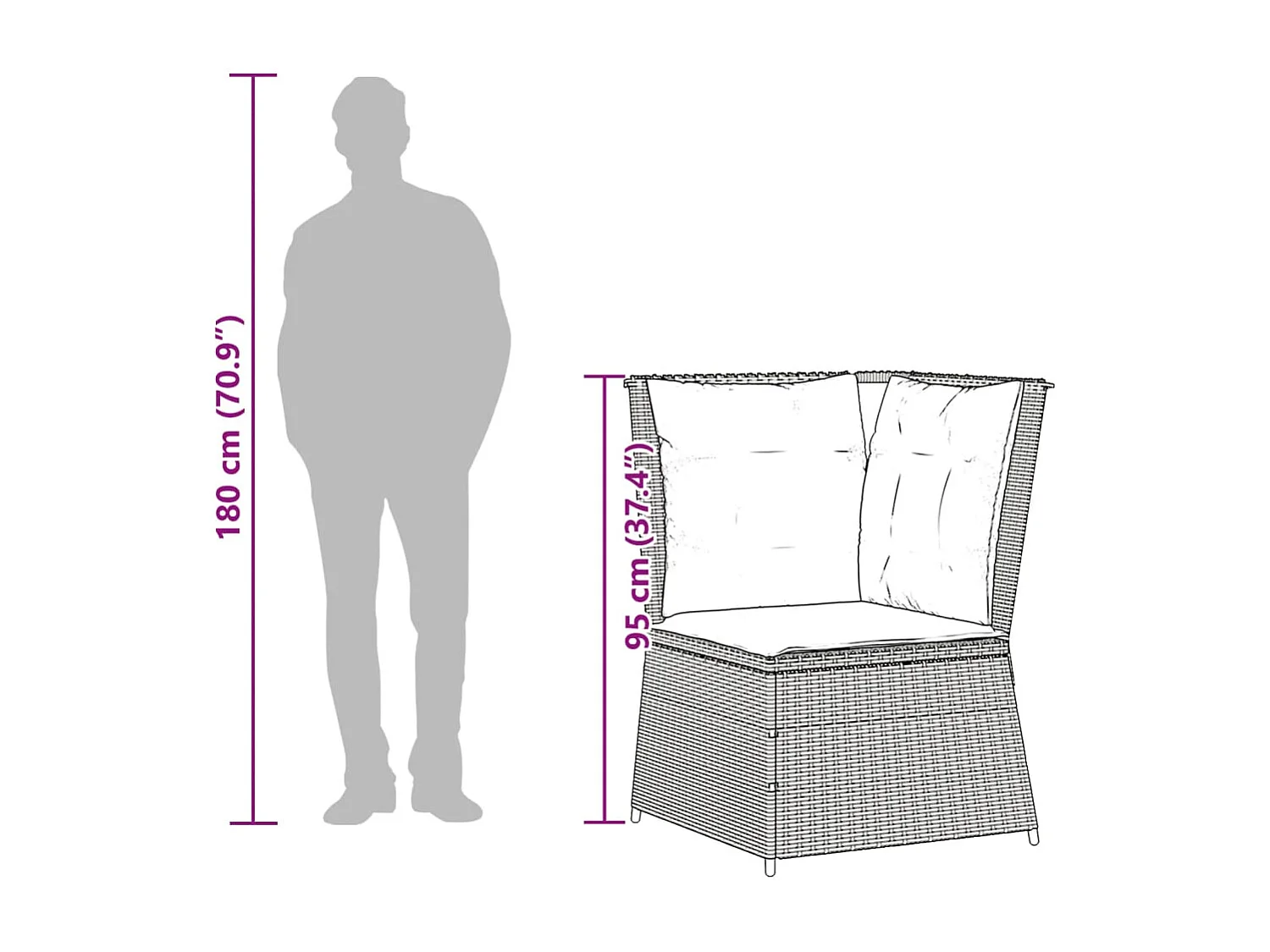 Set Divani da Giardino 4 pz con Cuscini Nero in Polyrattan