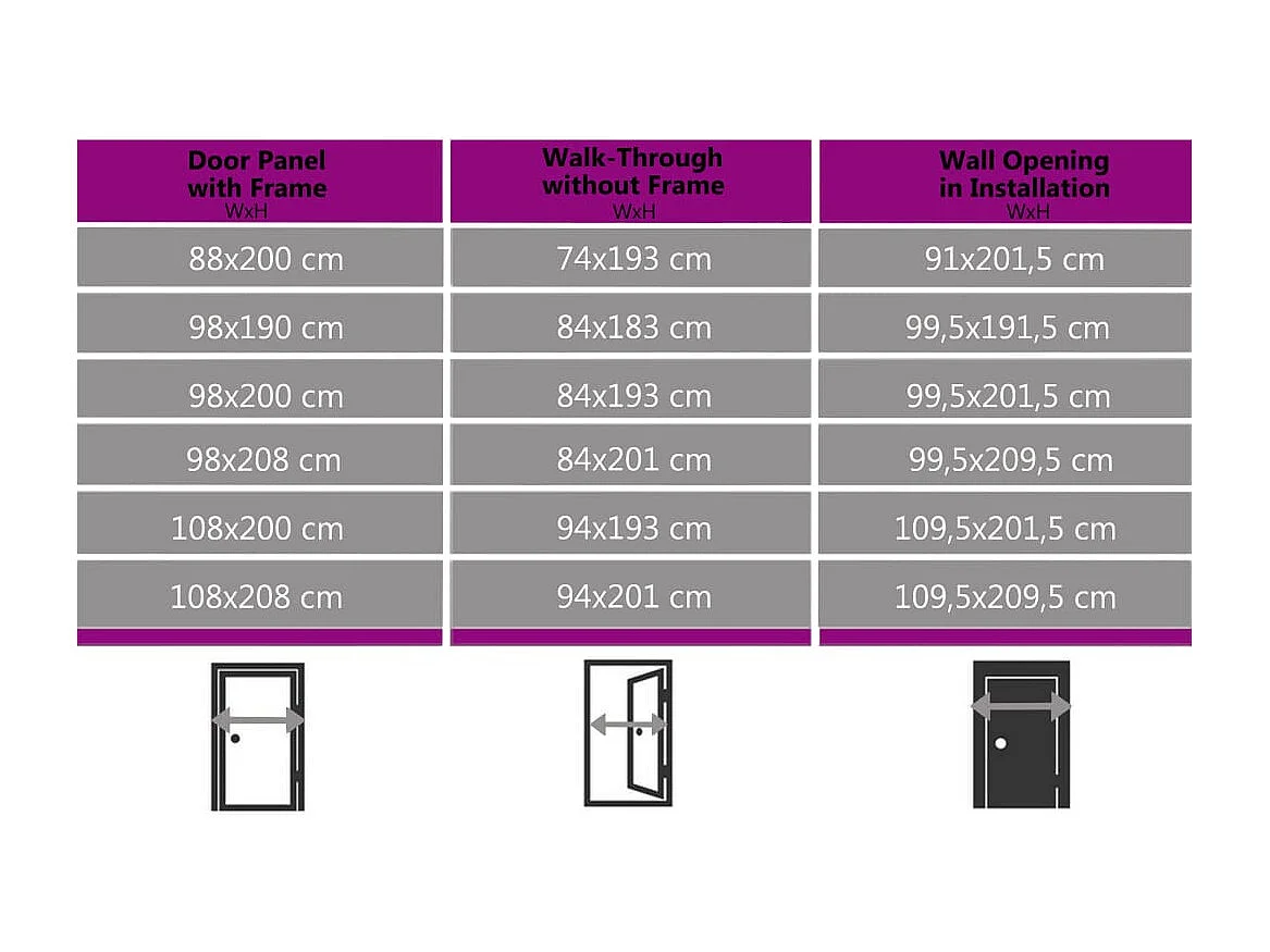 Porte d'entrée Blanc 98x200 cm PVC