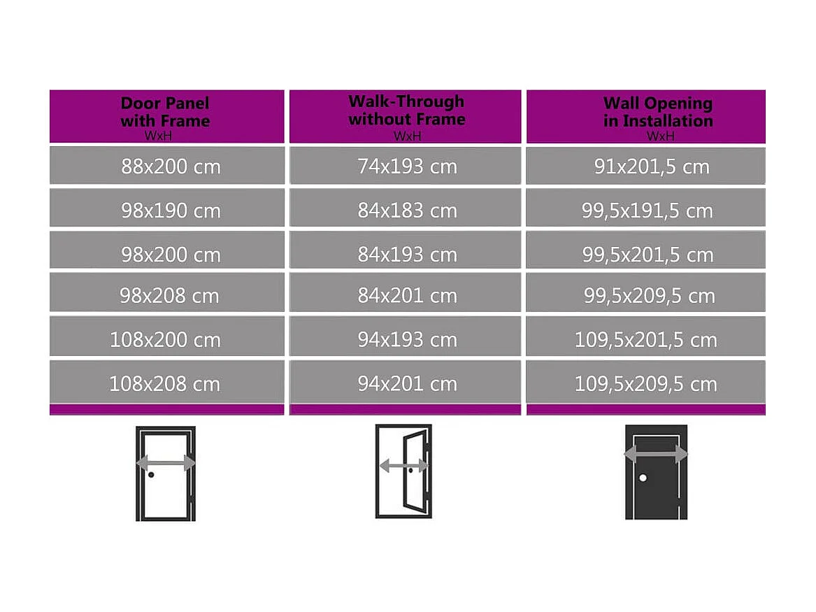 Porta d'ingresso Alluminio e PVC Bianca 110x210 cm