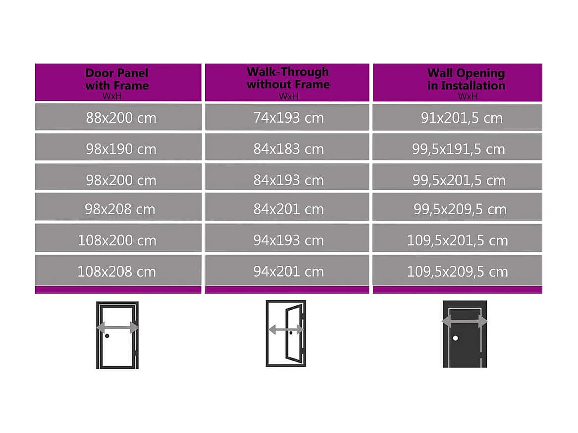 Porte d'entrée Blanc 98x200 cm PVC