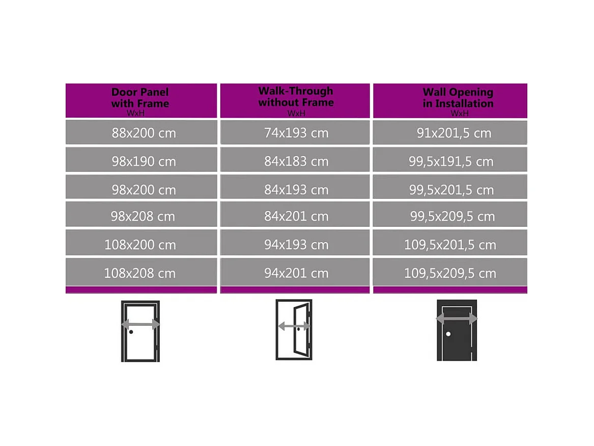 Porta d'ingresso Bianca 108x208 cm