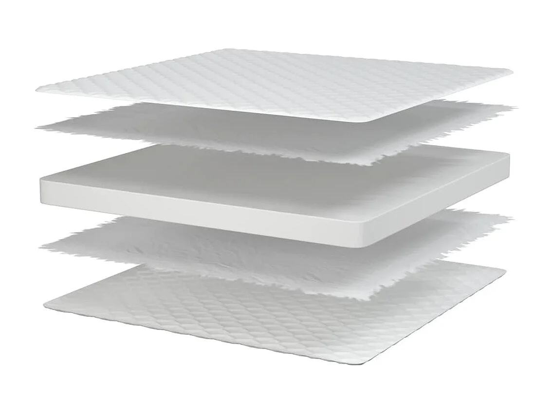 Matelas en mousse à mémoire de forme blanc 100x200x17 cm