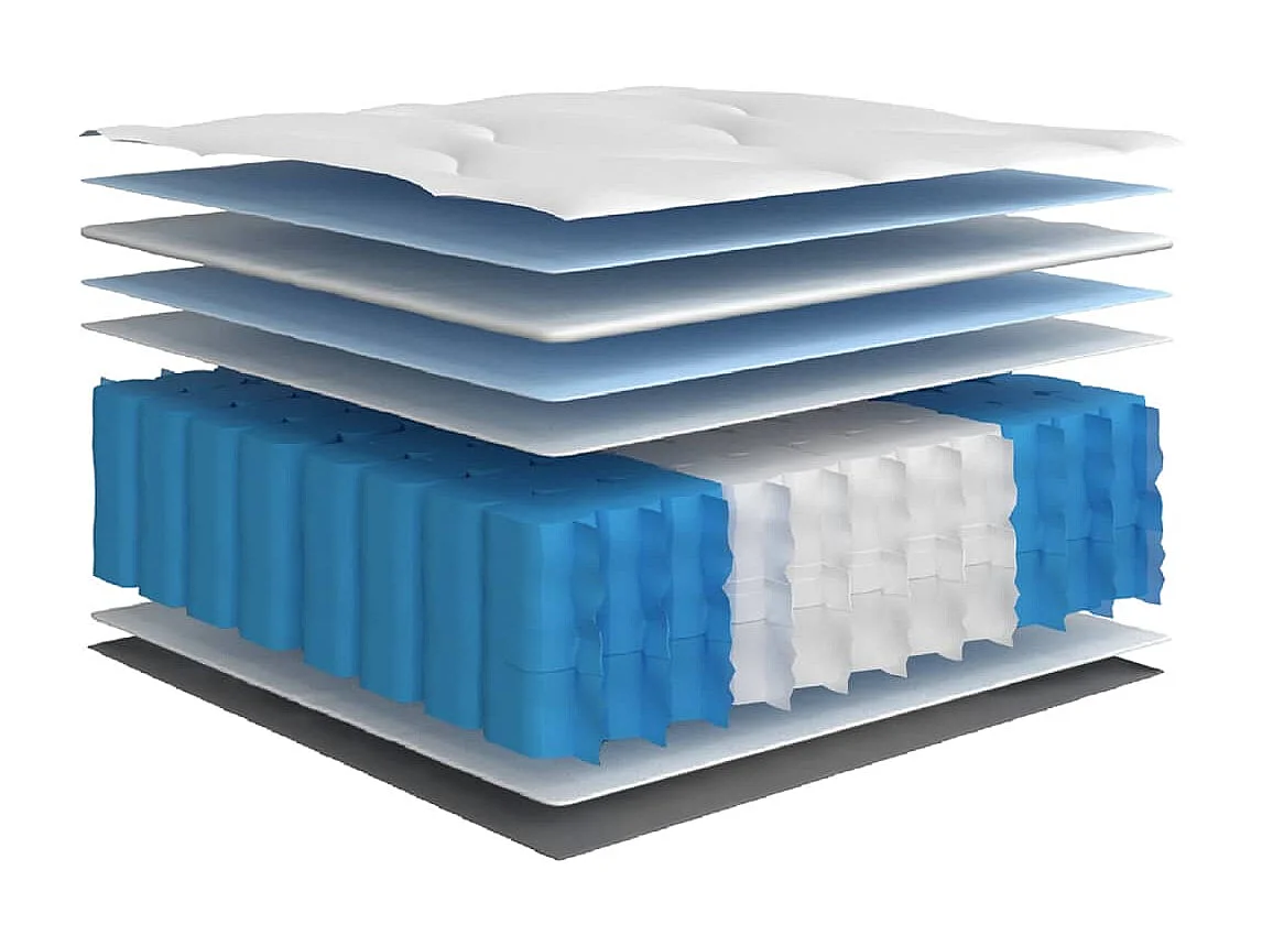 Matelas à ressorts ensachés moyen 160x200 cm