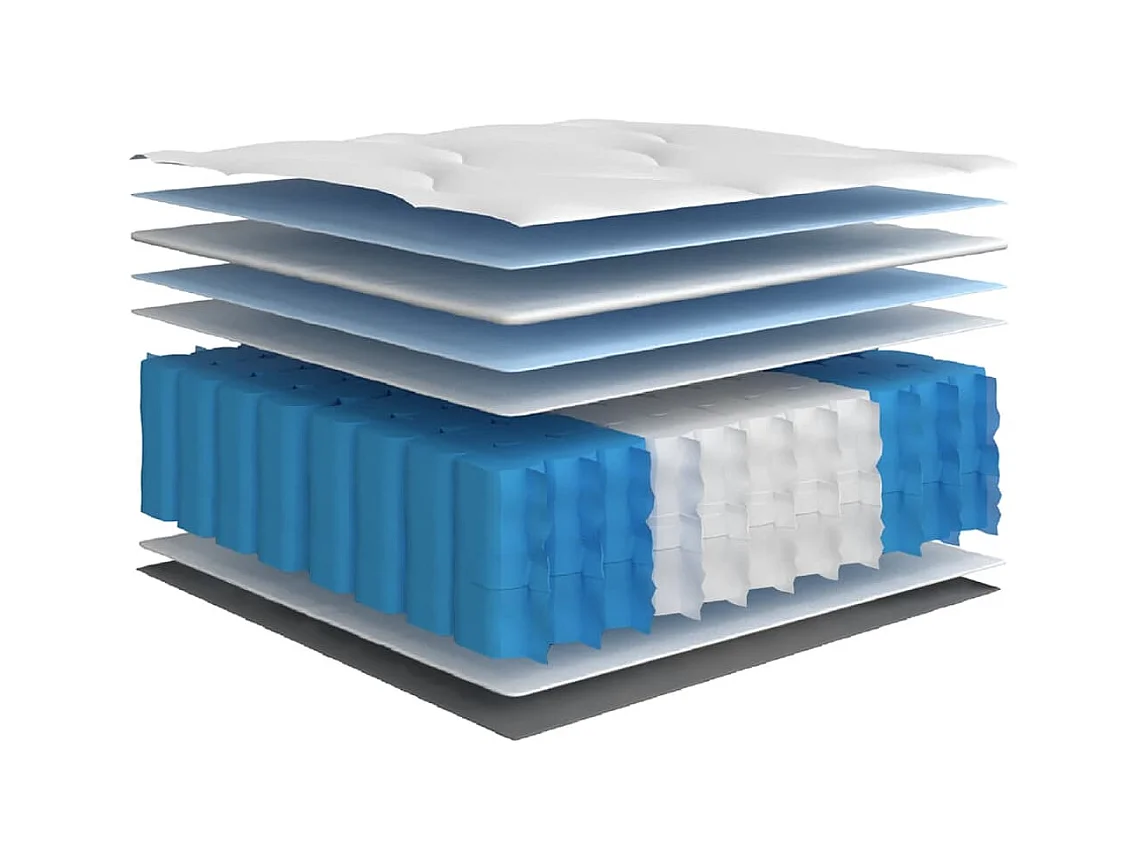 Matelas à ressorts ensachés moyen 140x190 cm