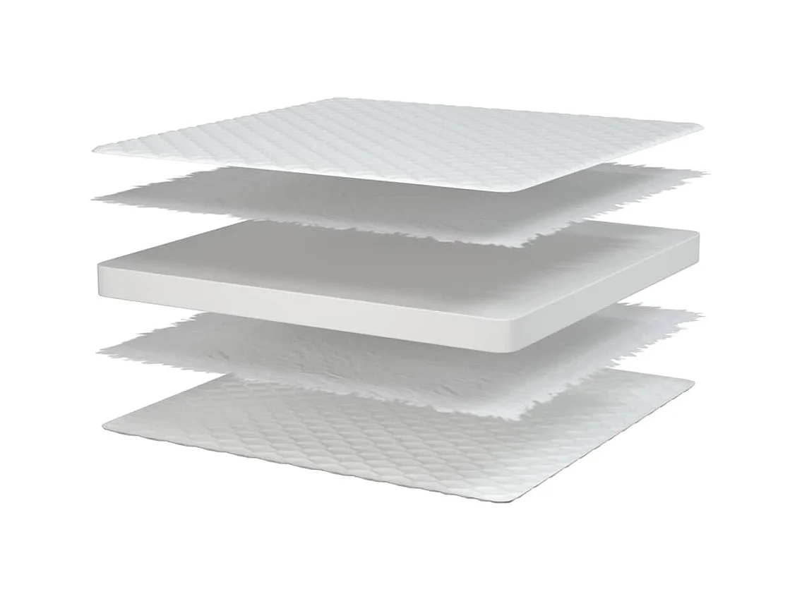 Matelas en mousse à mémoire de forme blanc 70x200x17 cm