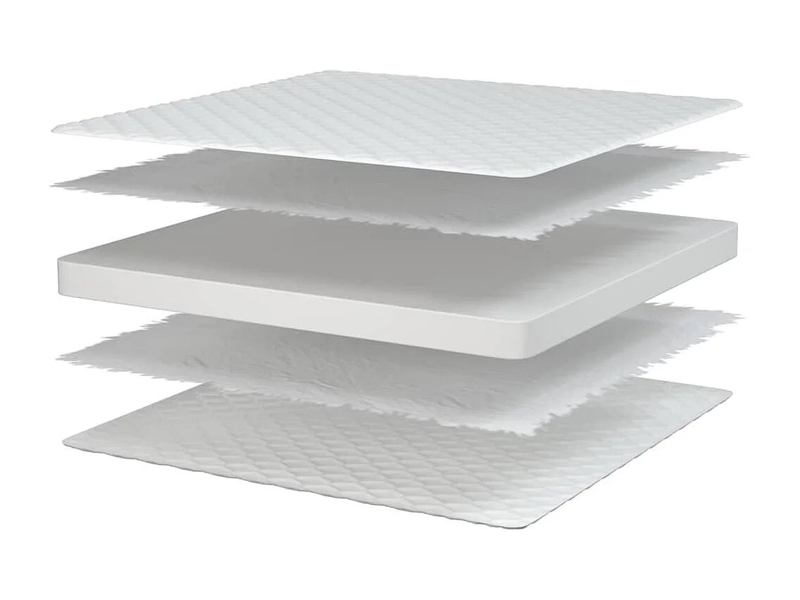 Matelas en mousse à mémoire de forme blanc 70x200x17 cm