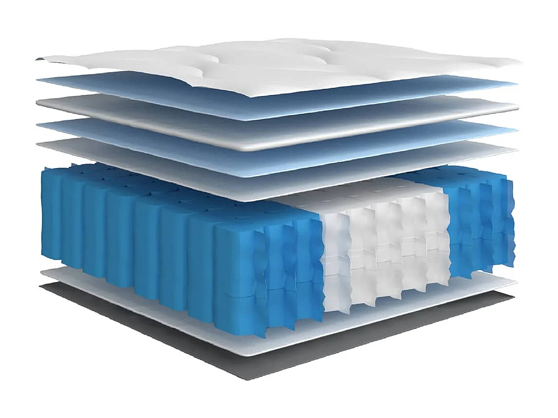 Matelas à ressorts ensachés moyen 70x200 cm