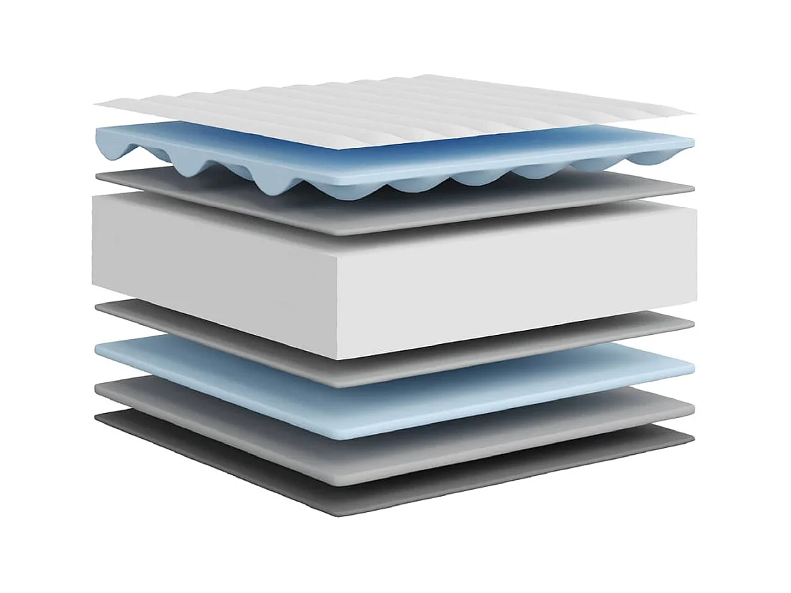 Matelas en mousse moyennement doux 180x200 cm