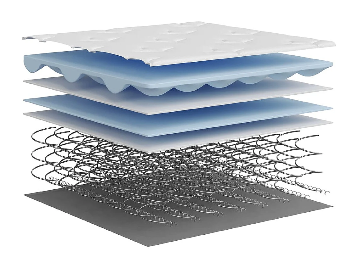 Matelas à ressorts bonnell moyen 180x200 cm