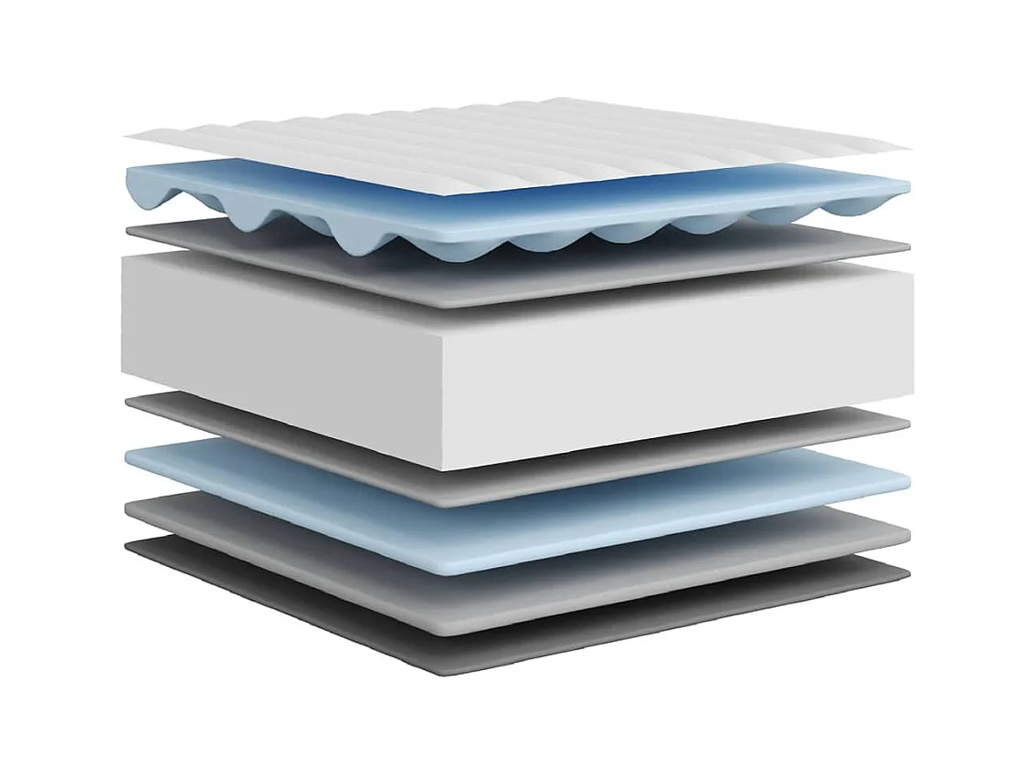 Matelas en mousse moyennement doux 180x200 cm