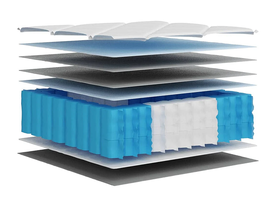 Matelas à ressorts ensachés dureté moyenne 180x200 cm