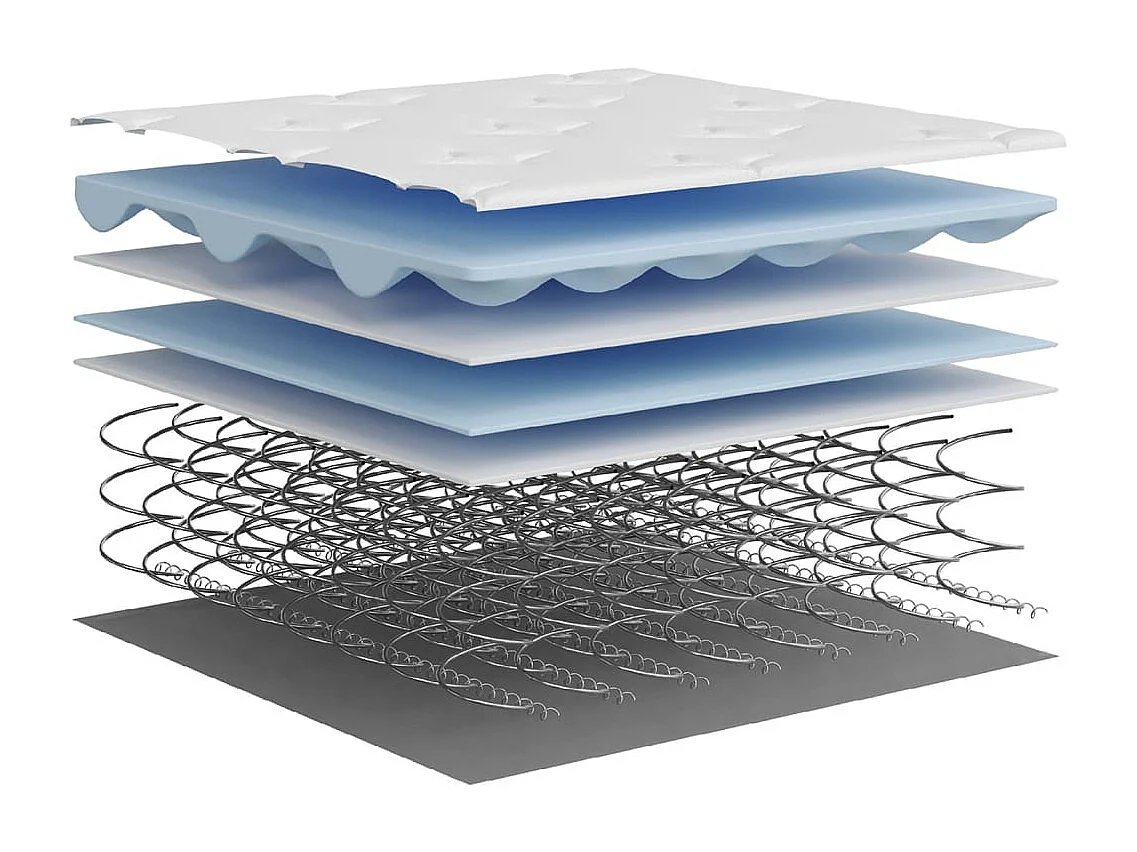 Matelas à ressorts ensachés moyen 140x200 cm