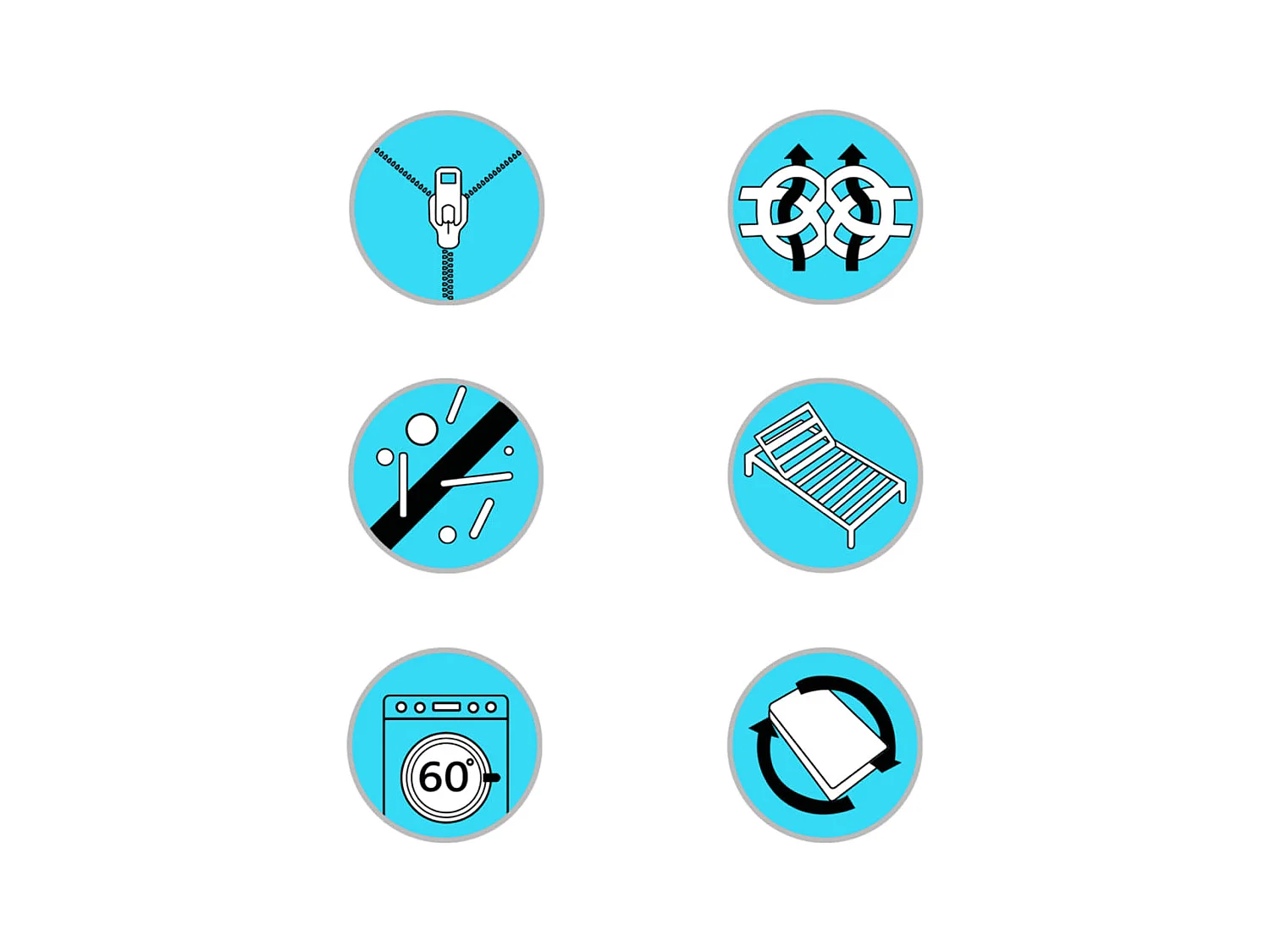 Gepolsterte Boxspring-Matratzenauflage 200x200x5 cm