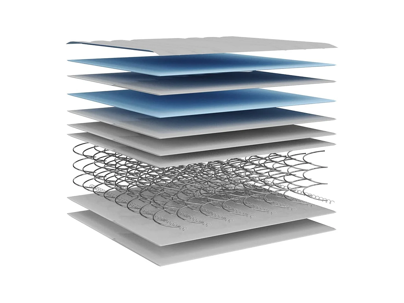 Matelas à ressorts bonnell moyen 100x200 cm