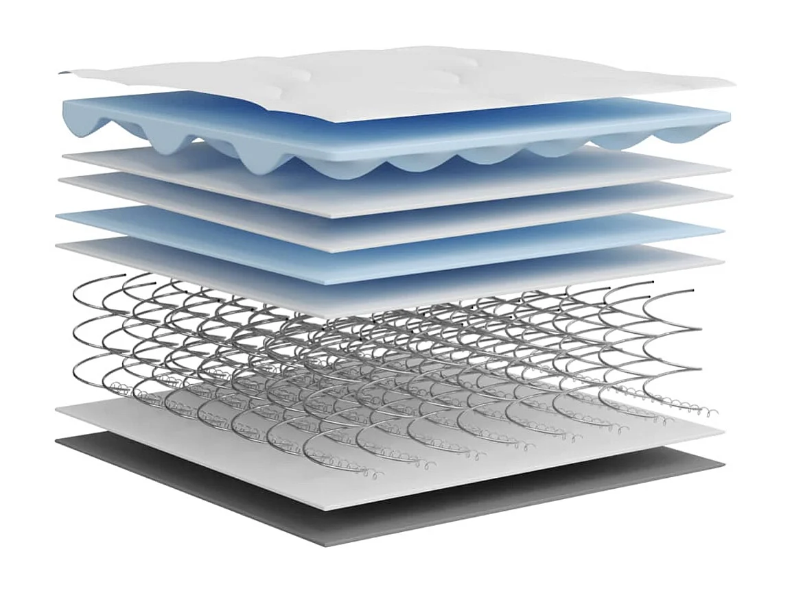 Matelas à ressorts bonnell moyen 90x190 cm