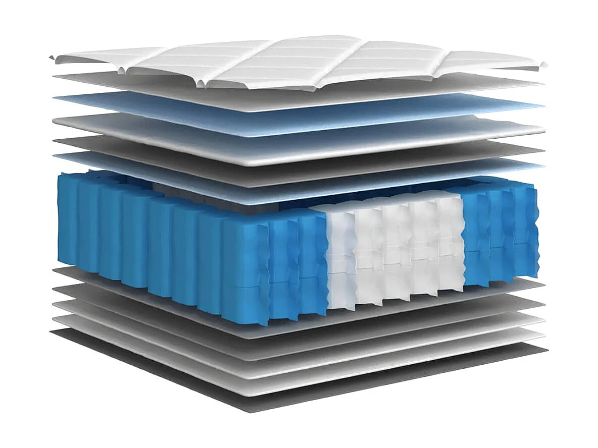 Matelas à ressorts ensachés moyen plus 140x190 cm