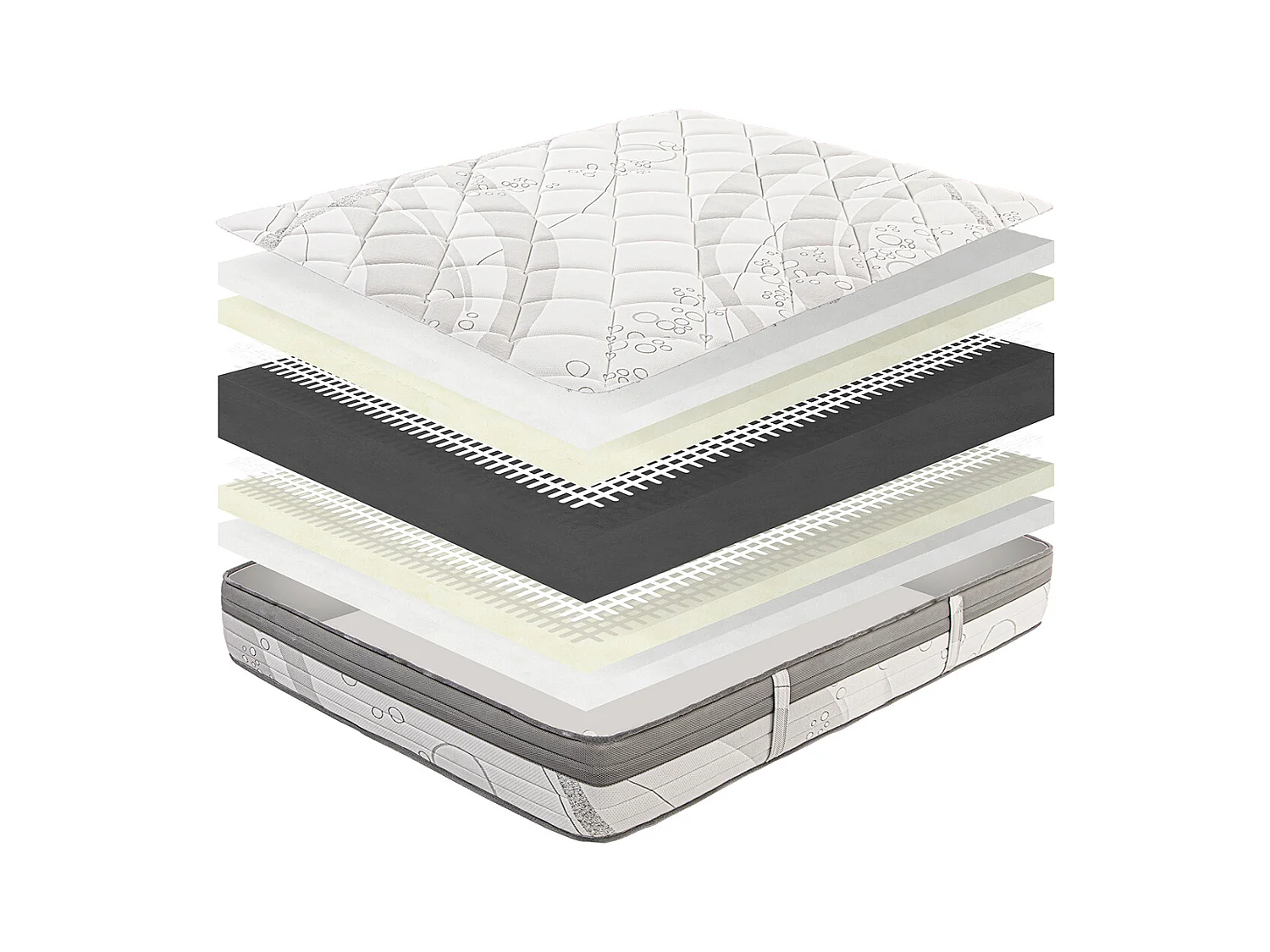 Matelas BILA, réversible 90x190 cm , avec face été/hiver en mousse mémoire de forme, ferme, indépendance du couchage, épaisseur 26cm