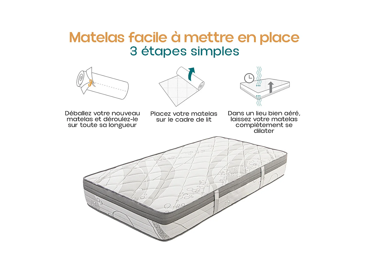 Matelas BILA, réversible 90x190 cm , avec face été/hiver en mousse mémoire de forme, ferme, indépendance du couchage, épaisseur 26cm
