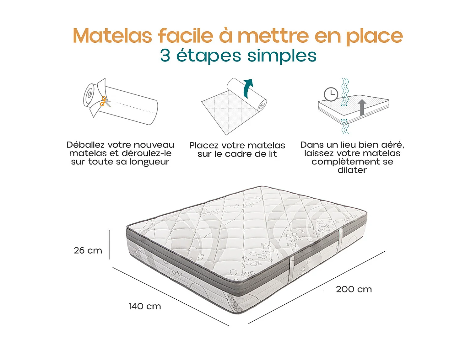 Matelas PERLA 140x200 cm, à ressorts ensachés, en mousse haute densité, Soutien ferme, Indépendance du Couchage, face été/hiver, épaisseur 26 cm