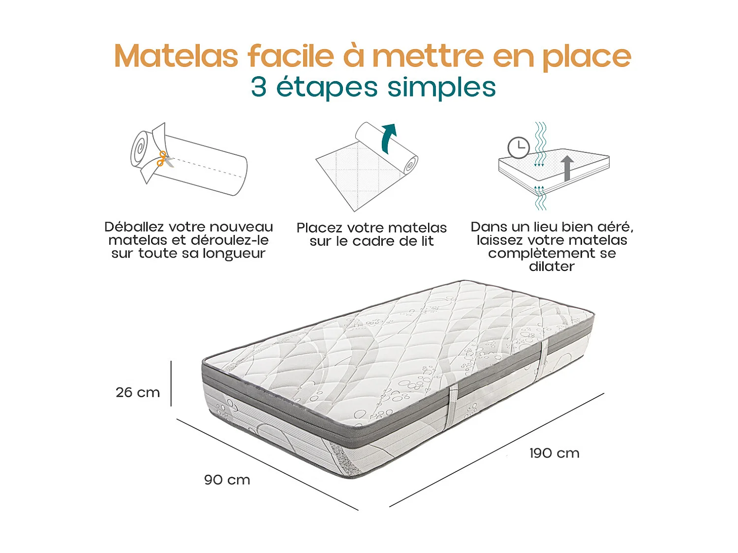 Matelas PERLA 90x190 cm, à ressorts ensachés, en mousse haute densité, Soutien ferme, Indépendance du Couchage, face été/hiver, épaisseur 26 cm