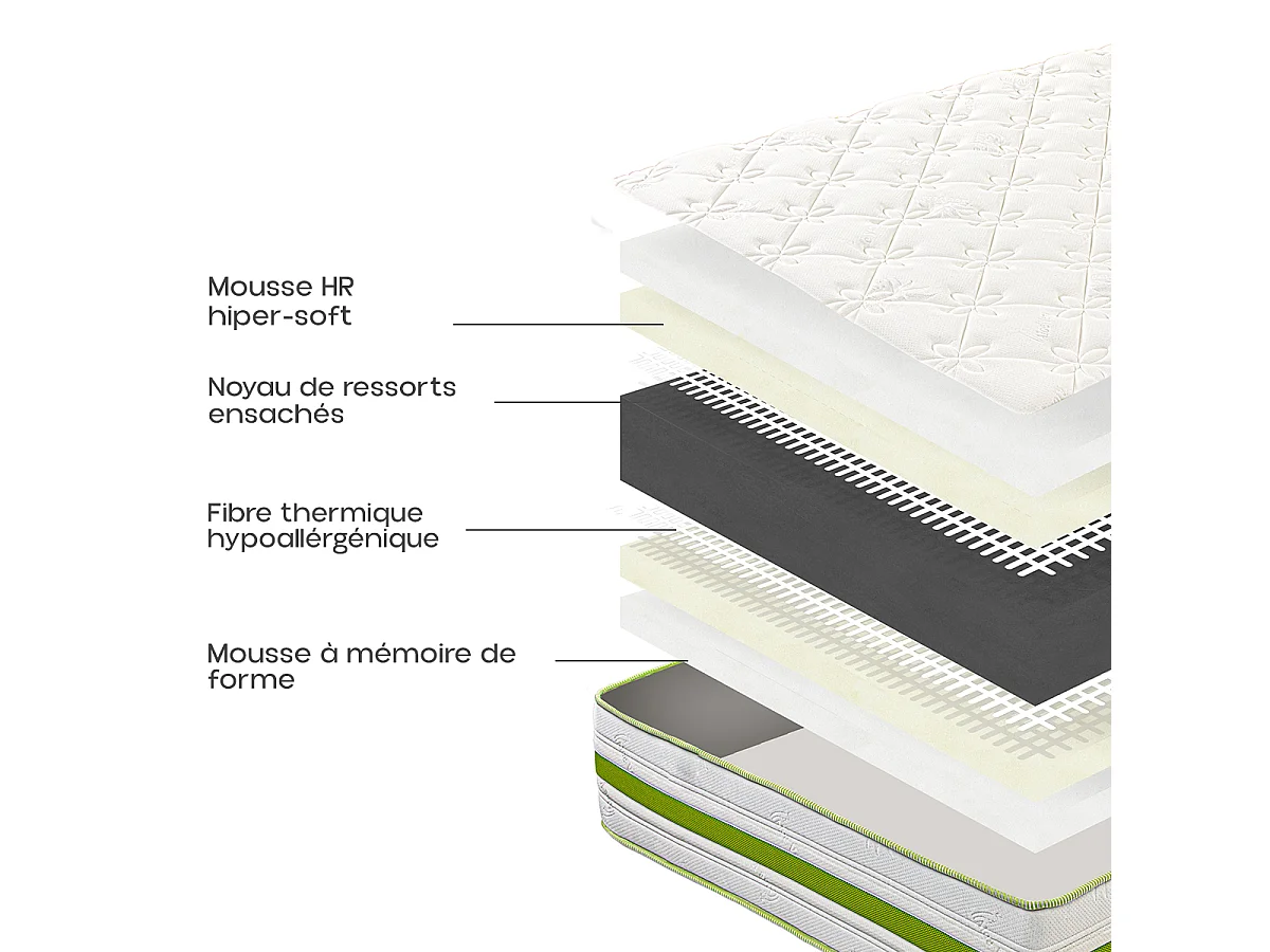 Matelas ZOULA 90x190 cm, réversible mémoire de forme, ferme, indépendance du couchage, certifié OEKO-TEX, épaisseur 30 cm