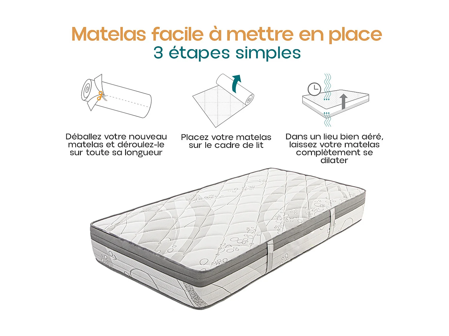 Matelas ADA, réversible 140x190 cm, en mousse mémoire de forme, ferme, indépendance du couchage, avec face été/hiver, épaisseur 26cm