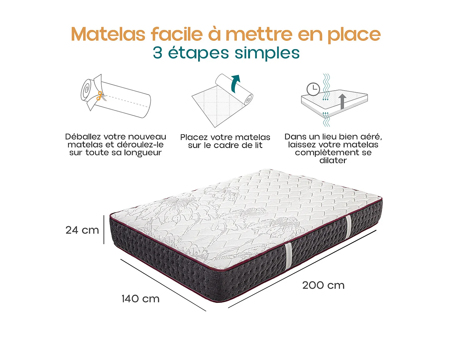 Matelas KERIA 140x200 cm, réversible en mousse mémoire de forme haute adaptabilité et ergonomique, indépendance du couchage, épaisseur 24cm