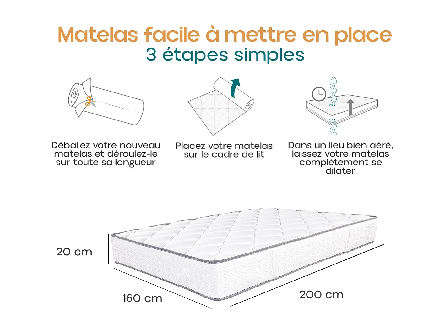 Matelas RONA Queen Size 160x200 cm, réversible en mousse Memosoft100 à mémoire de forme et indépendance du couchage, épaisseur 20cm