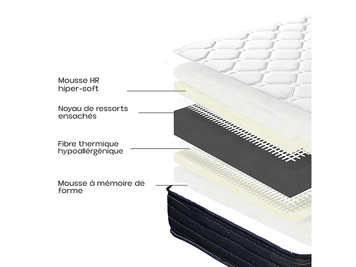 Matelas DORA King Size 180x200 cm, réversible en mousse mémoire de forme haute adaptabilité et ergonomique, indépendance du couchage, épaisseur 20cm
