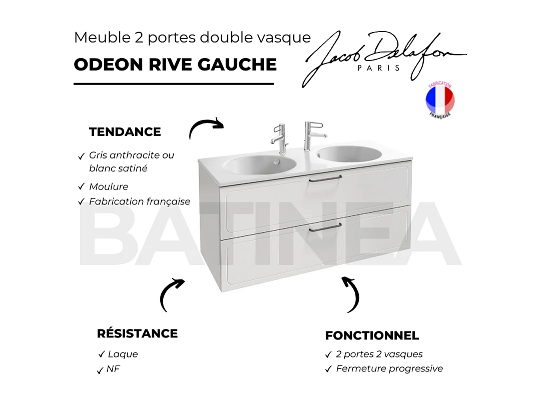 Meuble double vasque 140 cm JACOB DELAFON Odéon Rive Gauche 4 tiroirs gris anthracite